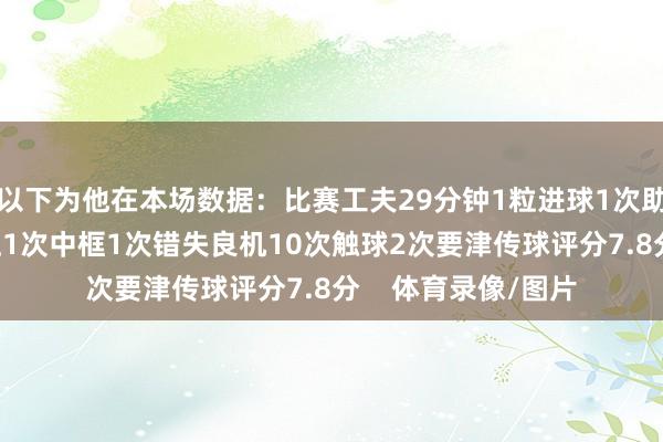 以下为他在本场数据：比赛工夫29分钟1粒进球1次助攻2次射门1次射正1次中框1次错失良机10次触球2次要津传球评分7.8分    体育录像/图片